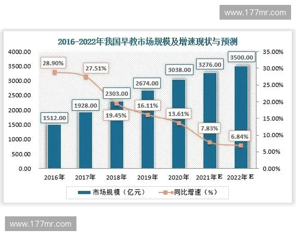 卫浴洁具批发市场分析与发展趋势探讨及行业前景预测 卫浴洁具批发市场分析与发展趋势探讨及行业前景预测