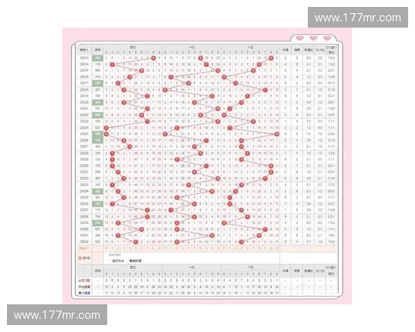 最新体育彩票排列五开奖数据分析与预测技巧揭秘