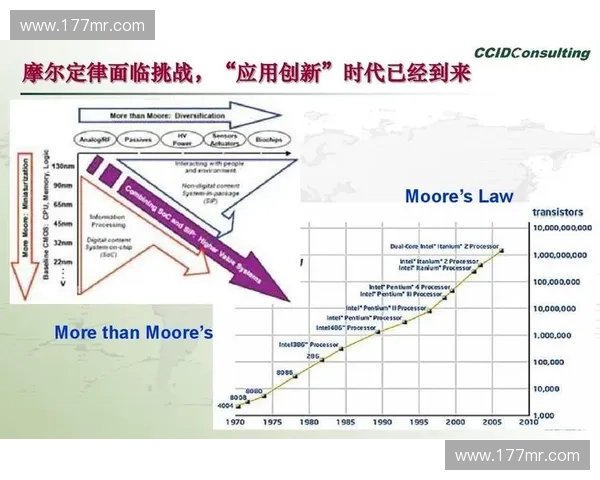 中国电竞产业崛起与未来发展趋势探索：机遇挑战与创新路径分析