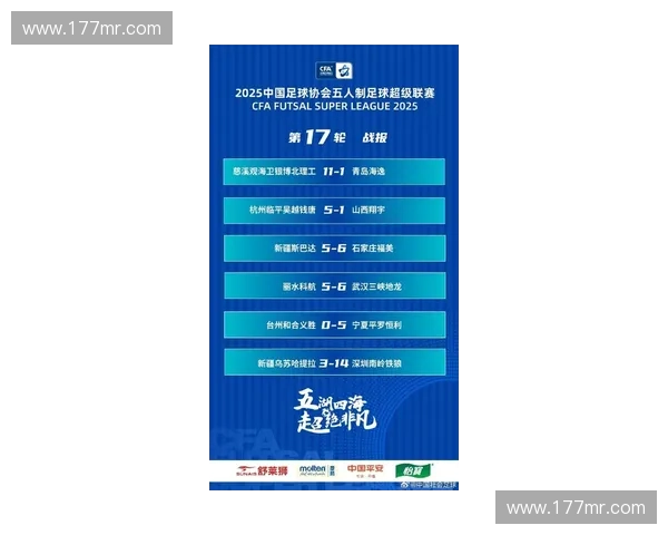 2025中国足球超级联赛排名揭晓各队表现分析与未来展望