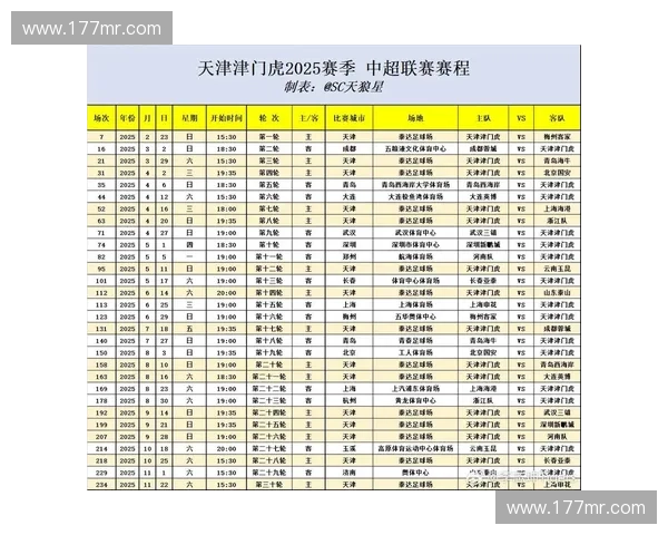 2015赛季中超联赛完整赛程安排及各队比赛时间一览