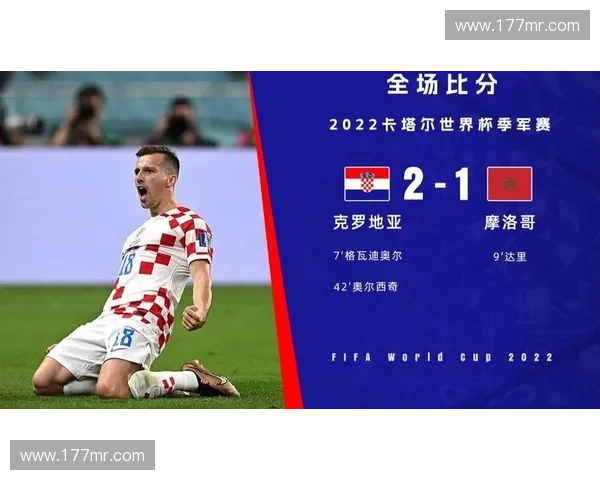 2026年世界杯克罗地亚队比赛时间安排及赛程全解析 2026年世界杯克罗地亚队比赛时间安排及赛程全解析